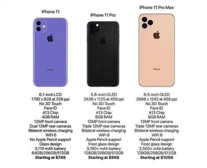 iphone 11 specifications leaked